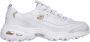 Skechers Dames Sportieve Sneakers White Dames - Thumbnail 3