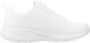 Skechers Witte Vetersneakers voor Vrouwen White Dames - Thumbnail 21