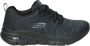 Skechers Dames Sneakers Synthetische Stof Casual Zwart Dames - Thumbnail 1