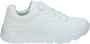 Skechers Dames Sportieve Sneakers White Dames - Thumbnail 1