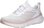 Skechers Edgeride Power Flow Schoenen Wit Vrouw - Thumbnail 2