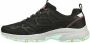 Skechers Dames Sneakers 149821 Stijlvol en Comfortabel Zwart Dames - Thumbnail 1