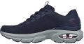 Skechers Skech-Air Ventura 232655-NVRD Mannen Marineblauw Sneakers Sportschoenen - Blauw