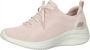 Skechers 149854 Ultra Flex 3.0 Big Plan Sneakers Roze Dames - Thumbnail 3
