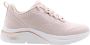 Skechers Stijlvolle Sneaker voor Modieuze Vrouwen Beige Dames - Thumbnail 2