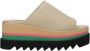 Stella McCartney Eco lederen sleehak slippers - Thumbnail 1