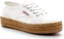 Superga Witte Rope Sneakers Lente Zomer 2024 White Dames - Thumbnail 2