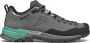Tecnica Sulfur GTX WS Dames Wandelschoenen - Thumbnail 1