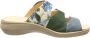 Think! Blauwe Stijlvolle Energiereep Multicolor Dames - Thumbnail 1