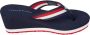 Tommy Hilfiger Dianets CORPORATE WEDGE BEACH SANDAL - Thumbnail 15