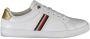 Tommy Hilfiger Witte Polyester Sneaker met Contrasterende Details - Thumbnail 2