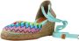 Toni Pons Lolita Dames Espadrilles Rainbow Multi Canvas LOLITArainbow - Thumbnail 3
