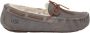 Ugg Dakota Slippers Grijs Dames - Thumbnail 1