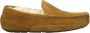 UGG Pantoffels Heren Ascot Maat: 40 Materiaal: Suède Kleur: Cognac - Thumbnail 13