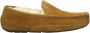 UGG Pantoffels Heren Sloffen Instappers Wol Harde zool Dichte hiel 1101110 Cognac - Thumbnail 4