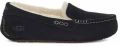 UGG Pantoffels Dames Sloffen Instappers Suède Harde zool Dichte hiel 1106878 Zwart - Zwart