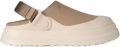 UGG Goldenglow Canvas Clog - Beige