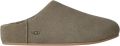 UGG Groene Slip-on Pantoffels Elea Stijl - Groen