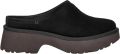UGG New Heights Clog - Zwart