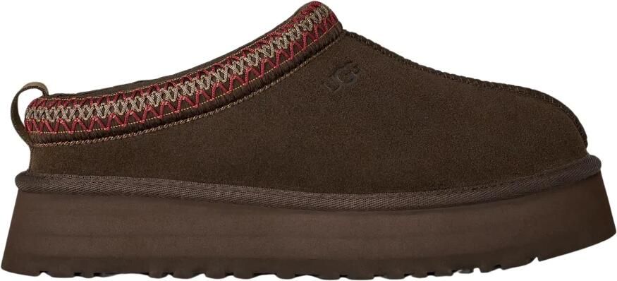 UGG Tazz II Platform Slipper