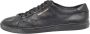 Yves Saint Laurent Vintage Pre-owned Leather sneakers Black Heren - Thumbnail 1