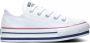 Converse Lage Sneakers CHUCK TAYLOR ALL STAR PLATFORM EVA EVERYDAY EASE - Thumbnail 7