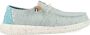 HeyDude Women's Wendy Heathered Slub Tropical Sneakers turkoois - Thumbnail 3