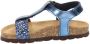Kipling Rio meisjes sandaal Blauw - Thumbnail 4