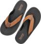 Skechers Teenslippers TANTRIC-COPANO zomerschoen slippers poolslides badschoen met luxe foam - Thumbnail 8
