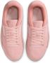 Jordan Flight Sneakers Dames Wit Mesh Synthetisch - Thumbnail 4