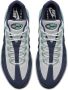 Nike Air Max 95 By You Custom damesschoen Meerkleurig - Thumbnail 4
