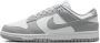 Nike Dunk Dames Schoenen Wit Maat: 36.5 Leer Foot Locker - Thumbnail 1
