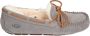 UGG DAKOTA W Volwassenen Dames pantoffels Kleur Grijs - Thumbnail 2