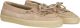 COPENHAGEN STUDIOS Lage Sneakers Dames Cph365 Suède Beige - Beige