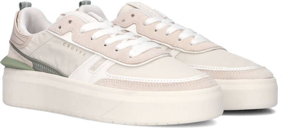 Cruyff Cambria Dames Lage sneakers Leren Sneaker Dames Wit