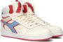 Diadora Magic Basket Mid Label Woman Hoge sneakers Leren Sneaker Dames Wit - Thumbnail 1