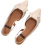 ÁNGEL ALARCÓN Slingbacks Dames 25055 Maat: 38 Materiaal: Gomma leer Kleur: Beige - Thumbnail 5