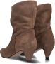 ANONYMOUS COPENHAGEN Enkellaarsjes Dames Jassi 50 Stiletto Maat: 42 Materiaal: Suède Kleur: Taupe - Thumbnail 4