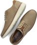 Australian Beige Nubuck Veterschoenen Pozzato Beige Heren - Thumbnail 6