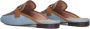 BIBI LOU Muiltjes Dames 580z67vk Maat: 38 Materiaal: Denim Kleur: Blauw - Thumbnail 7