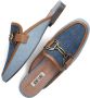 BIBI LOU Muiltjes Dames 580z67vk Maat: 38 Materiaal: Denim Kleur: Blauw - Thumbnail 9