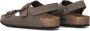Birkenstock Milano Sandalen bruin Synthetisch - Thumbnail 6