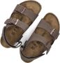 Birkenstock Milano Sandalen bruin Synthetisch - Thumbnail 8