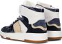 B.L.A.H. Sneakers Dames Hoge sneakers Damesschoenen Leer Jenn Blauw - Thumbnail 3