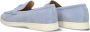 BLASZ Shn80067-01 Loafers Instappers Dames Blauw - Thumbnail 4