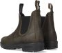 Blundstone Chelsea Laarzen Loop in Stijl met Dark Olive Breast Beatle El Side Boot Input Crust Green Unisex - Thumbnail 6
