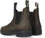 Blundstone Chelsea Laarzen Loop in Stijl met Dark Olive Breast Beatle El Side Boot Input Crust Green Unisex - Thumbnail 4