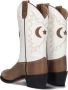 Bootstock Meisjes Cowboylaarzen Milkeyway Multicolor Dames - Thumbnail 3