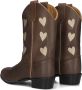 Bootstock Limited Cowboy Boots Laarzen Leer Meisjes Bruin - Thumbnail 3
