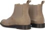 Hugo Stijlvolle Boot voor Pandaplant Liefhebbers - Thumbnail 5